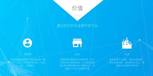 深度解析區(qū)塊鏈在商品溯源中的原理及軟件開發(fā)應(yīng)用