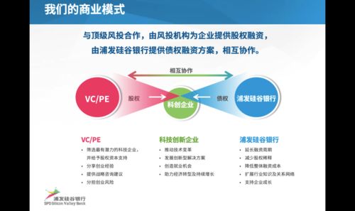 干貨滿滿 未來農業食品科技創新玩家精彩碰撞下的信息技術咨詢服務